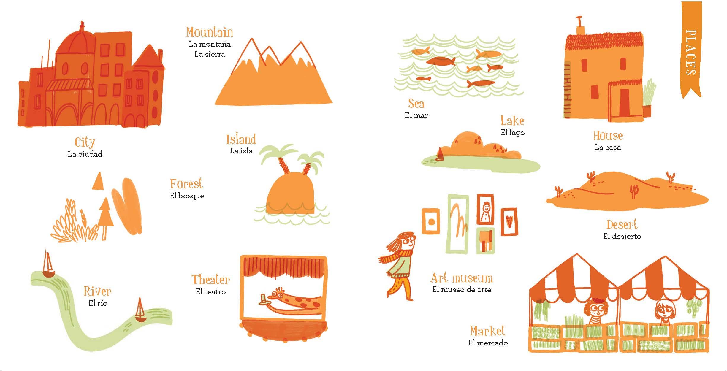 Illustrated bilingual places chart for kids: city, mountain, sea, forest, desert, market, theater, art museum